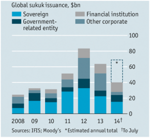 0fb78-islamic_finance