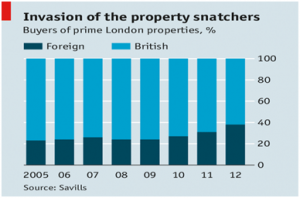 1a391-london_luxury_homes