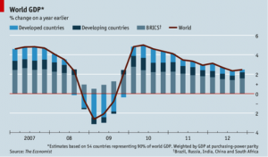 BRICS