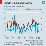 Growth Is Not A Commodity