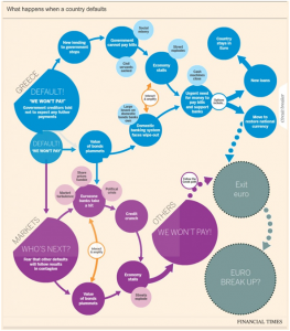 e5dc7-finance_chart