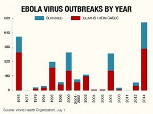 ea438-ebola-pic-2